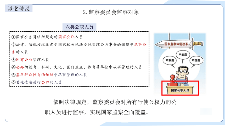 2023~2024学年道德与法治统编版八年级下册 ：6.4 国家监察机关 课件(共31张PPT+内嵌视频)