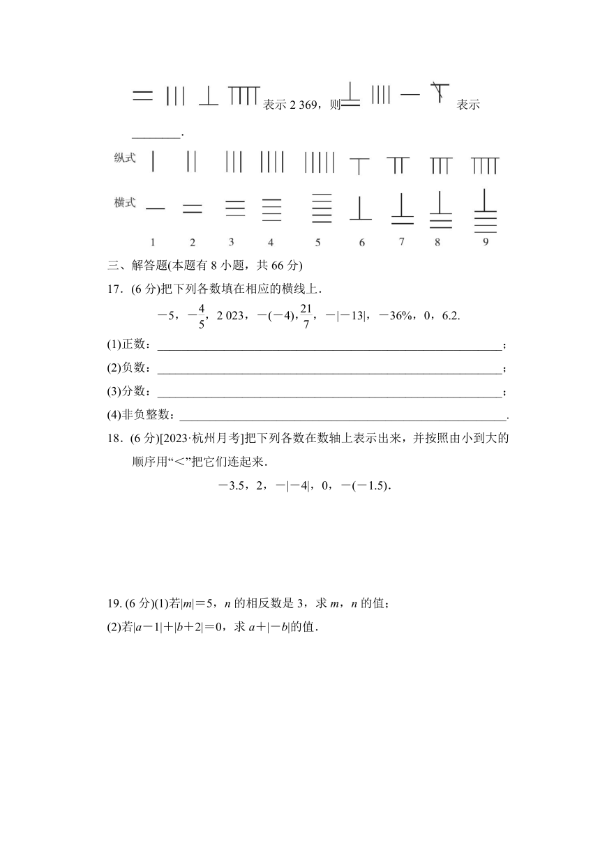 浙教版数学七年级上册第1章 有理数 综合素质评价（含解析）