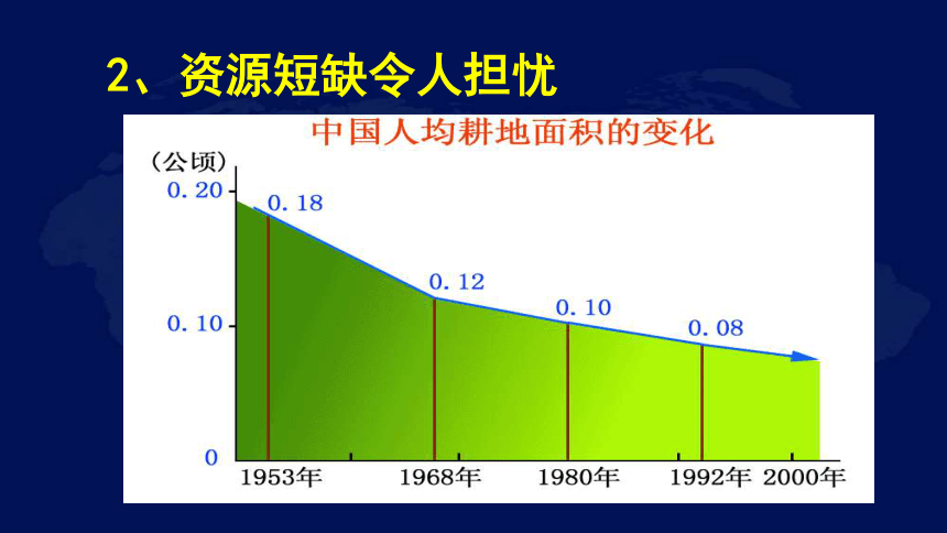 人教版必修二5.3中国的可持续发展战略举例课件(共49张PPT)
