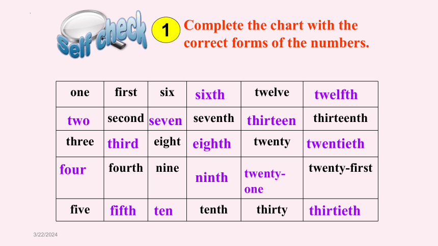 人教新目标(Go for it)版七年级上册Unit 8 When is your birthday? Section B  3a—Self Check课件(共29张PPT)