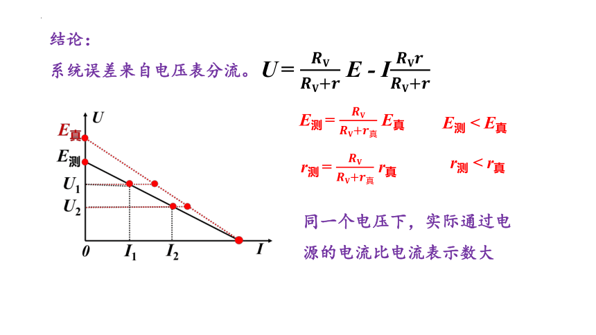 12.3 实验：电池电动势和内阻的测量 课件 （37张PPT）高二上学期物理人教版（2019）必修第三册