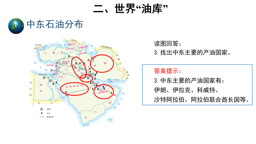 地理商务星球版七年级下册第七章第二节 中东 第2课时 优秀课件(共24张PPT)