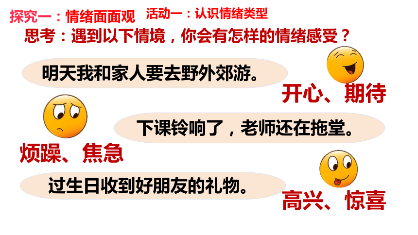 【核心素养目标】4.1青春的情绪  课件(共27张PPT+内嵌视频)-2023-2024学年统编版道德与法治七年级下册