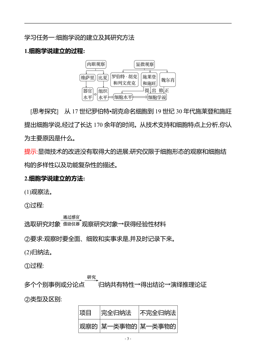 人教（2019）生物必修1教案：1-1 细胞是生命活动的基本单位