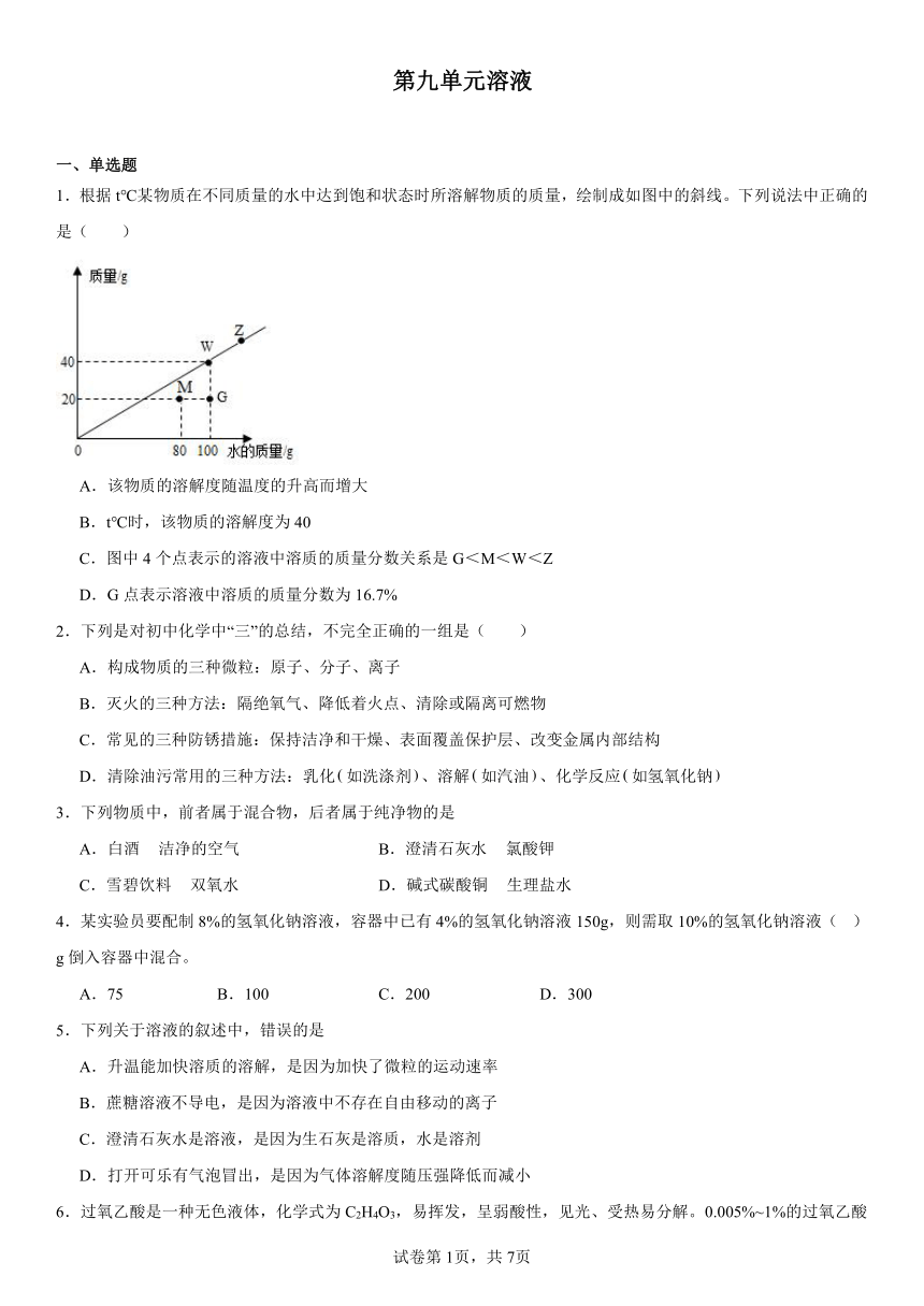 第九单元溶液复习题（含解析）2023-2024学年人教版九年级化学下册