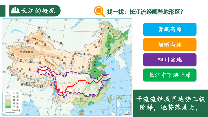 2.3 河流 第2课时 长江的治理与开发 课件(共26张PPT)人教版八年级地理上册
