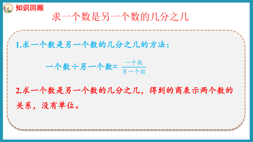 苏教版五年级下册数学第四单元 分数的意义和性质练习八课件(共25张PPT)