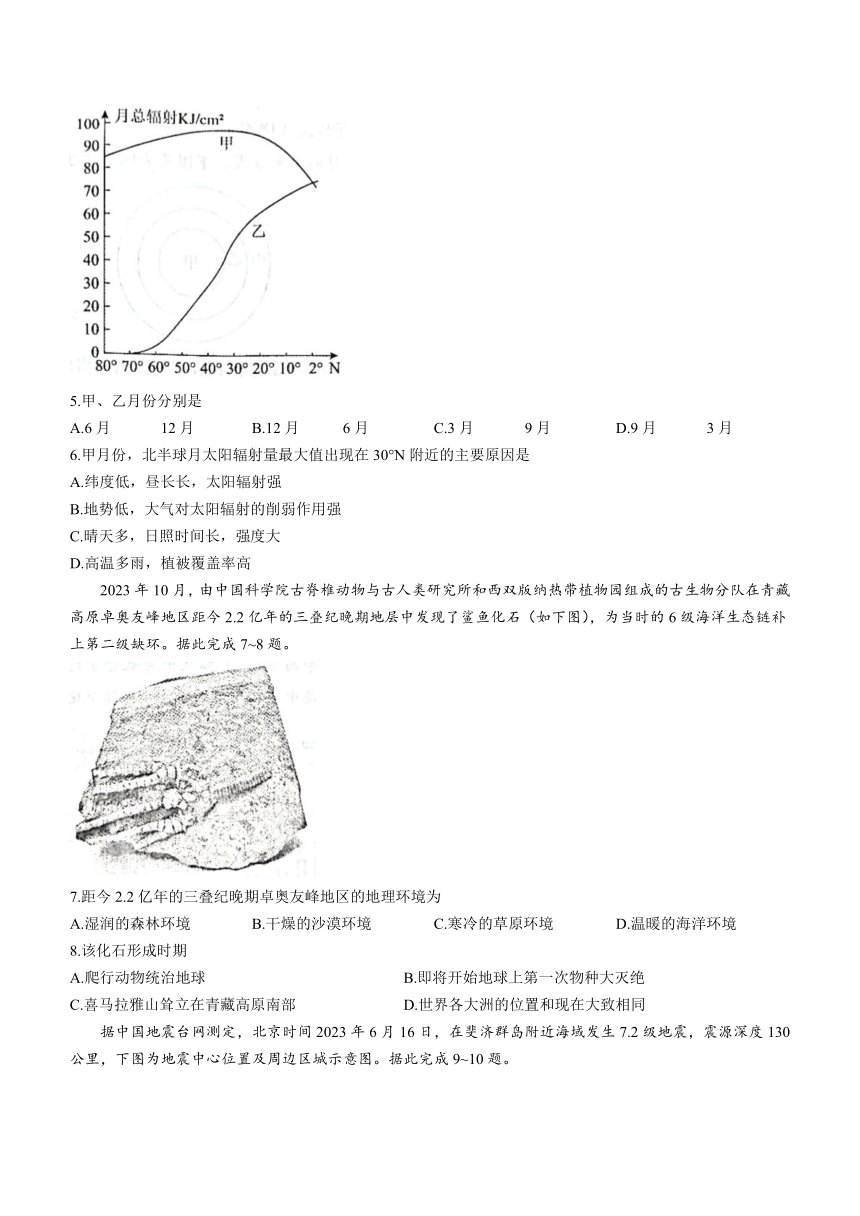 河南省商丘市商丘名校联考2023-2024学年高一上学期期中地理试题（含答案）