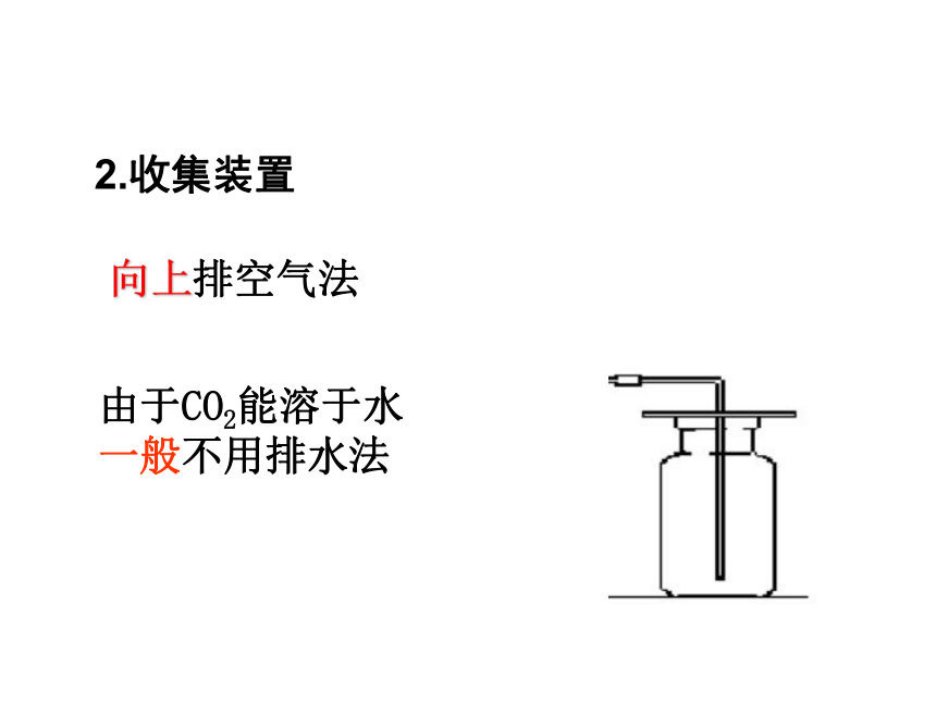 人教版九上第六单元课题2  二氧化碳制取的研究 第二课时课件(共10张PPT)