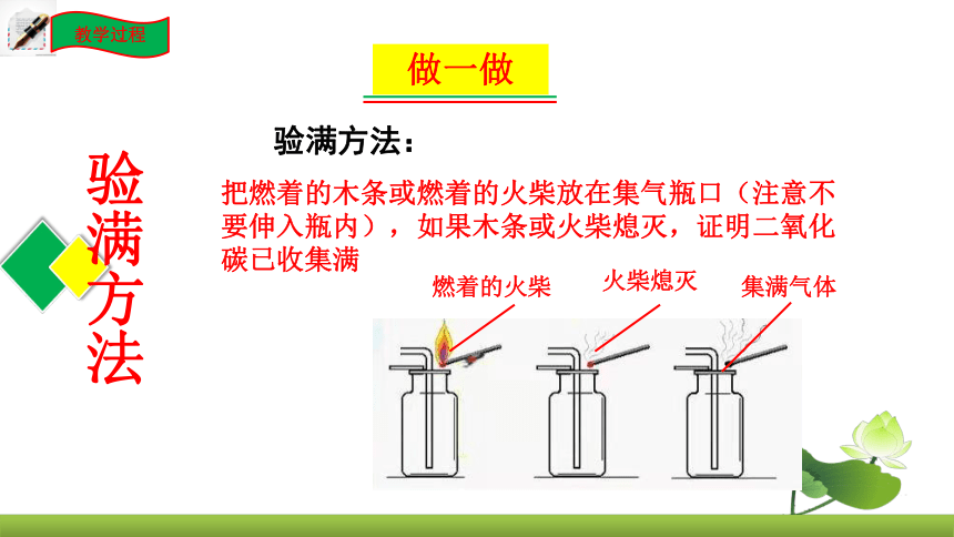 鲁教版化学九上同步课件：第六单元到实验室去 二氧化碳的实验室制取与性质（共21张PPT）