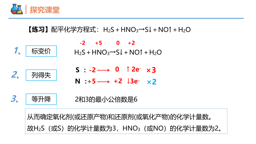 第3节 第4课时 氧化还原反应的配平（共23页）（课件）高一化学（人教版2019必修第一册）