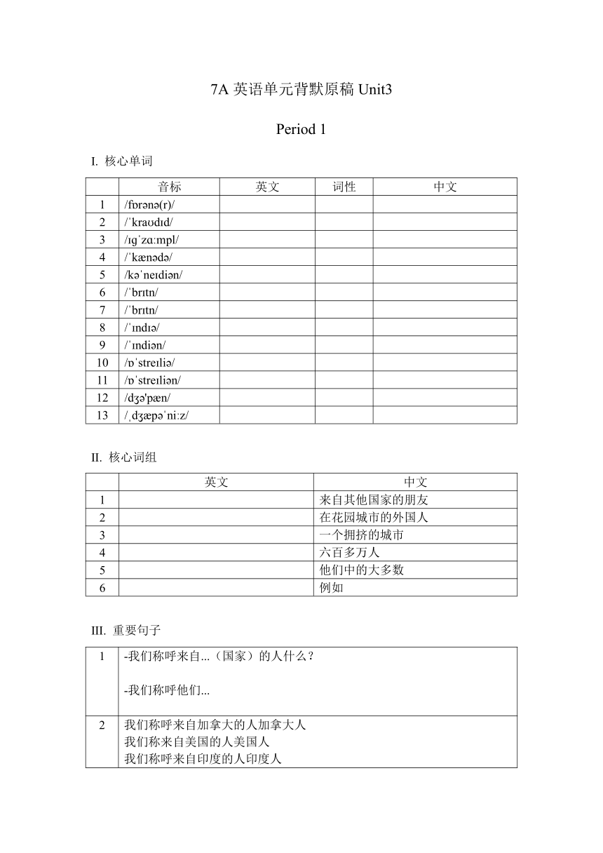 牛津上海版七年级上册Unit3 Friends from other countries背默单 （无答案）