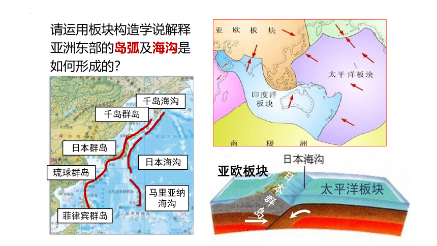 2.2.1内力作用与地表形态 课件 （48张PPT）