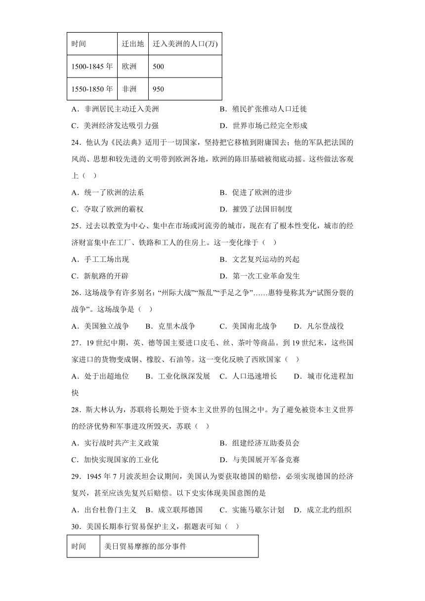 广东省佛山市2024年中考第一次模拟历史试题（含解析）