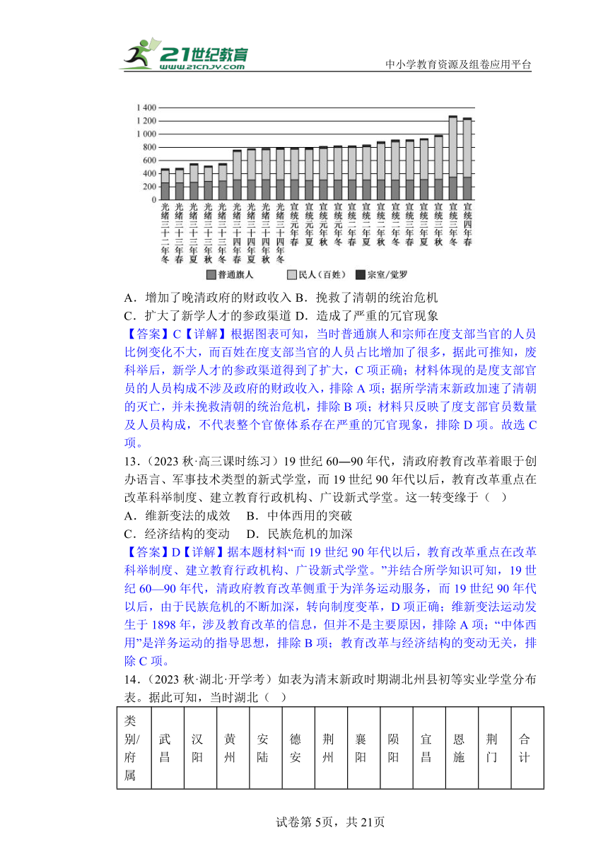 选必一第一单元政治制度检测题（含解析）