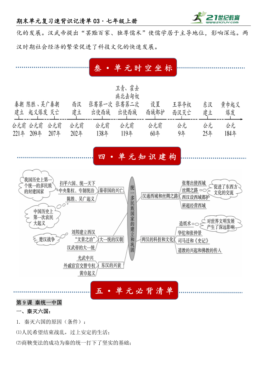 第三单元 秦汉时期：统一多民族国家的建立与巩固（速背识记清单）