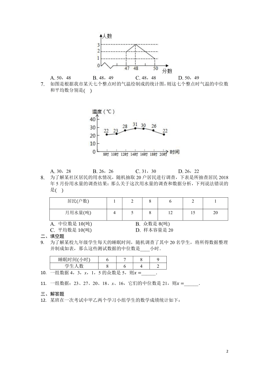 初中数学北师大版八上作业6.2中位数与众数(有答案)