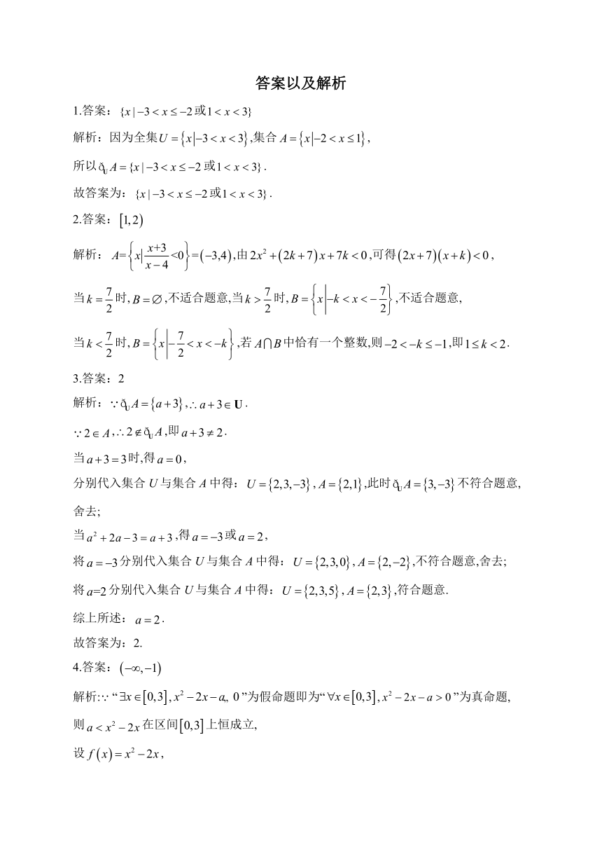 集合与常用逻辑用语—2024届高考数学二轮复习攻克典型题型之填空题（含解析）