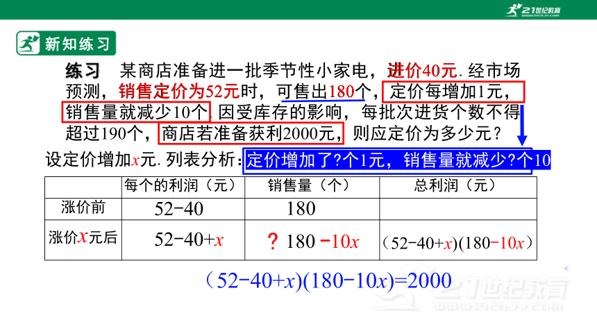 21.3实际问题与一元二次方程（4）——利润问题 课件（22张PPT）