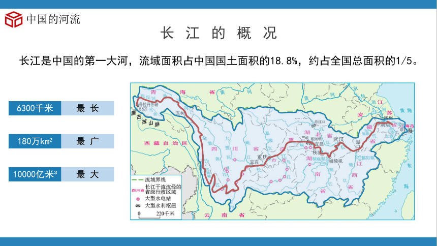 2.3中国的河流（第2课时）（精品课件）-2023-2024学年八年级地理上册同步精品课堂（湘教版）(共36张PPT)