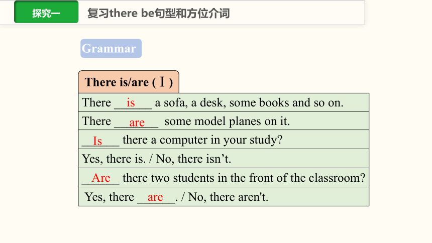 Unit 6 Our local area Topic 1  Section D 课件(共24张PPT) 2023-2024学年英语仁爱版七年级下册
