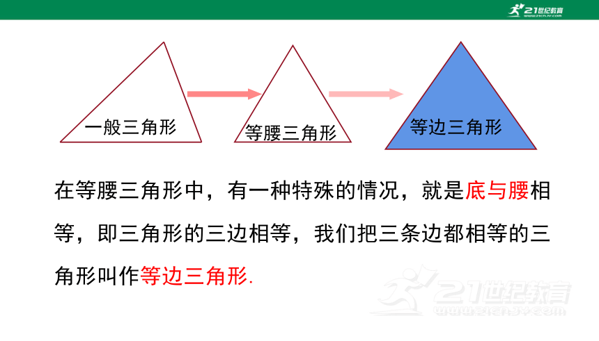 13.3.2.1  等边三角形的性质与判定 课件(共36张PPT)