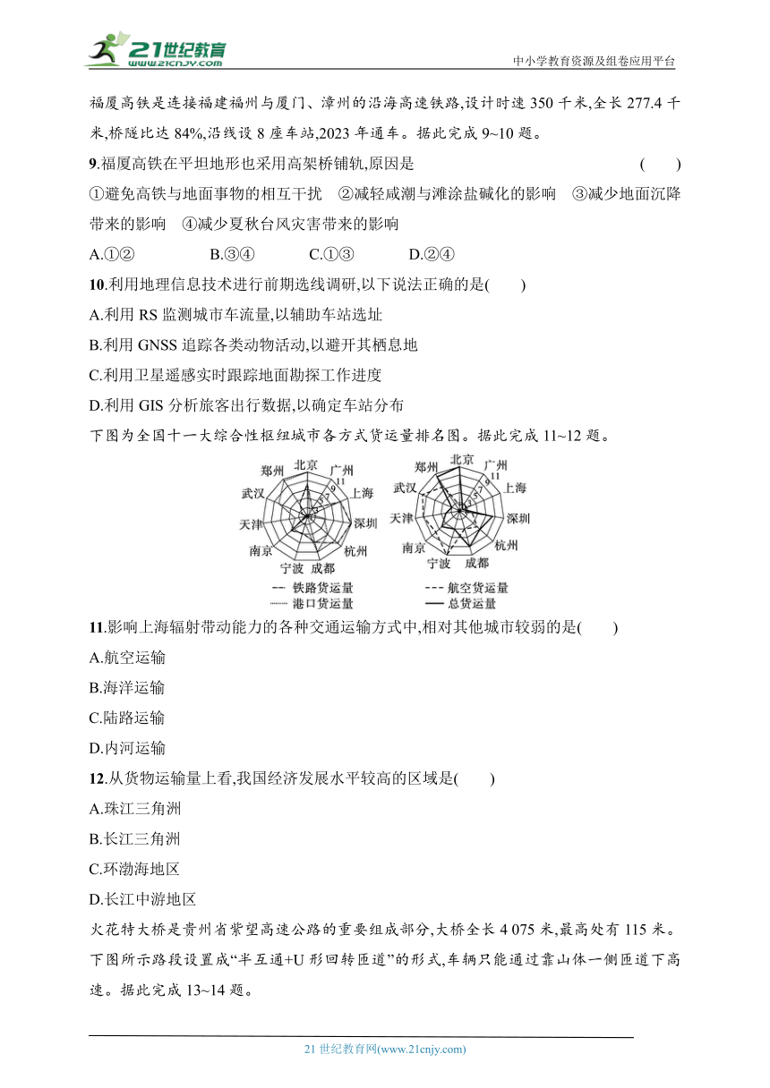 2024浙江专版新教材地理高考第一轮基础练--考点分层练59　交通运输方式和布局（含解析）