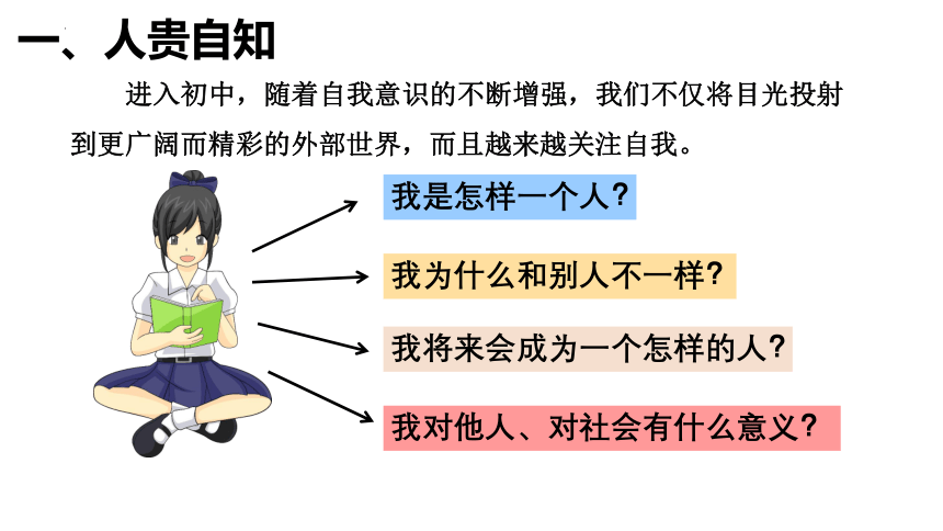 3.1认识自己  课件（20张ppt）