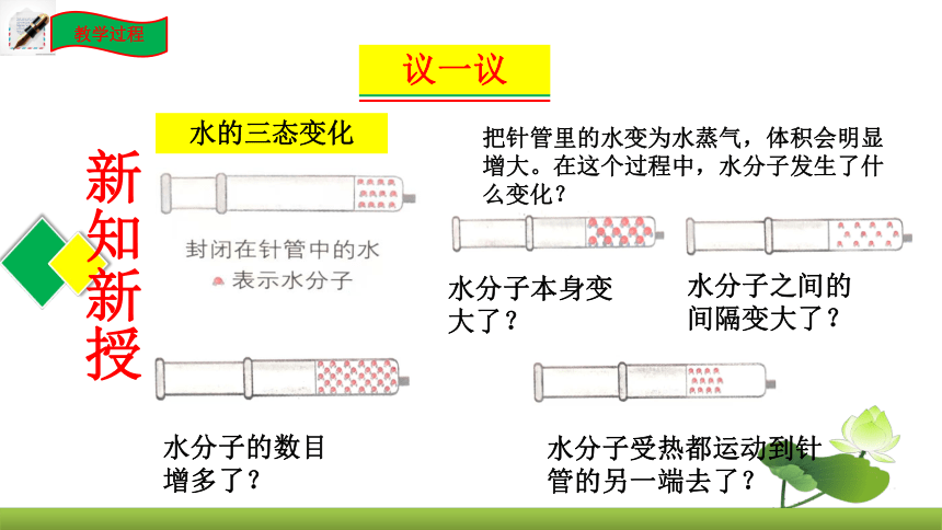 鲁教版化学九上同步课件：2.1 运动的水分子第1课时   水的三态变化及水的天然循环（共20张PPT）