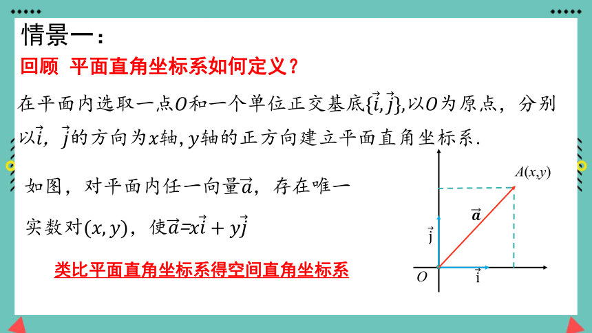 数学人教A版（2019）选择性必修第一册1.3空间向量及其运算的坐标表示（共51张ppt）