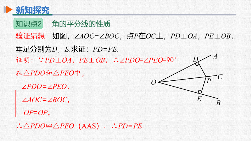 人教版 八年级数学上册 12.3 第1课时 角的平分线的性质 同步课件（31张PPT）