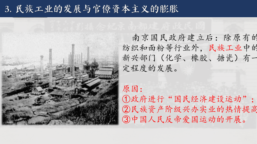 第22课 南京国民政府的统治和中国共产党开辟革命新道路  课件