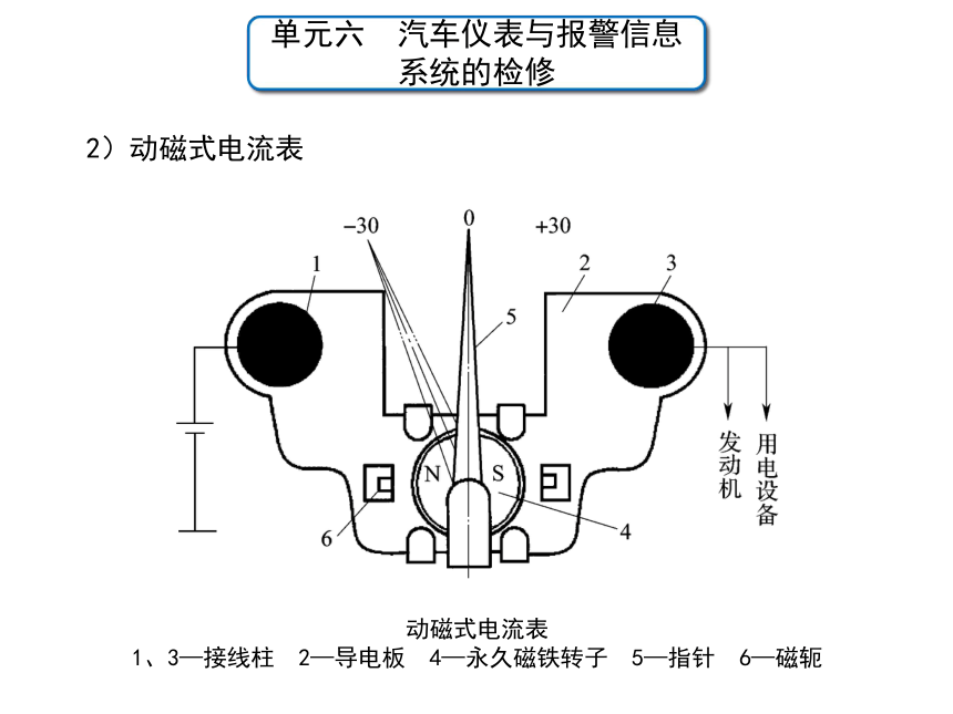 单元六 课题2  传统仪表的故障诊断 课件(共39张PPT)  -中职《汽车电气设备与维修》同步教学（劳动版）