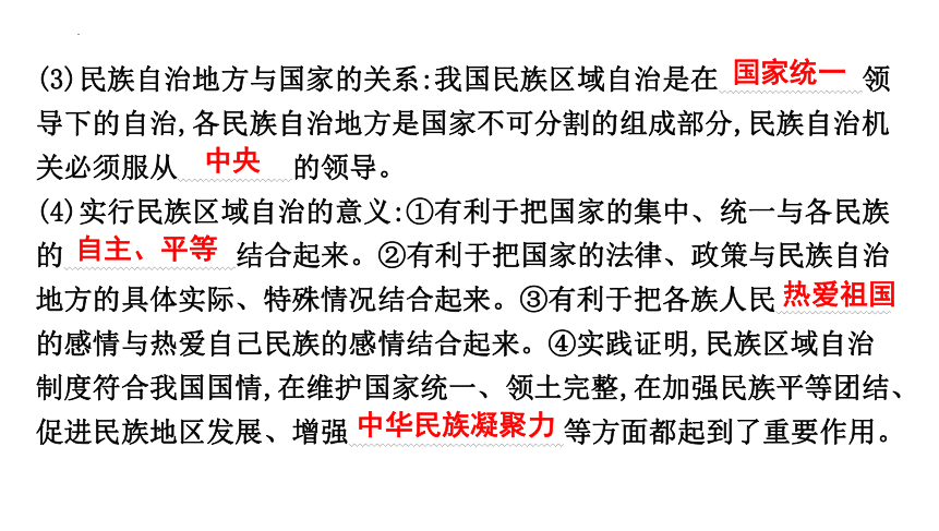 第三单元  人民当家作主  复习课件(共36张PPT) 统编版道德与法治八年级下册