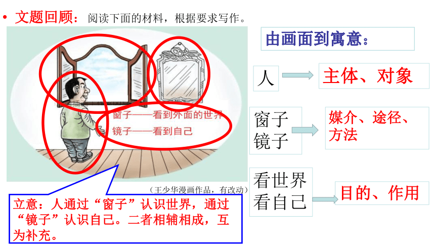 2024届高考作文写作训练和指导：漫画作文 课件(共33张PPT)