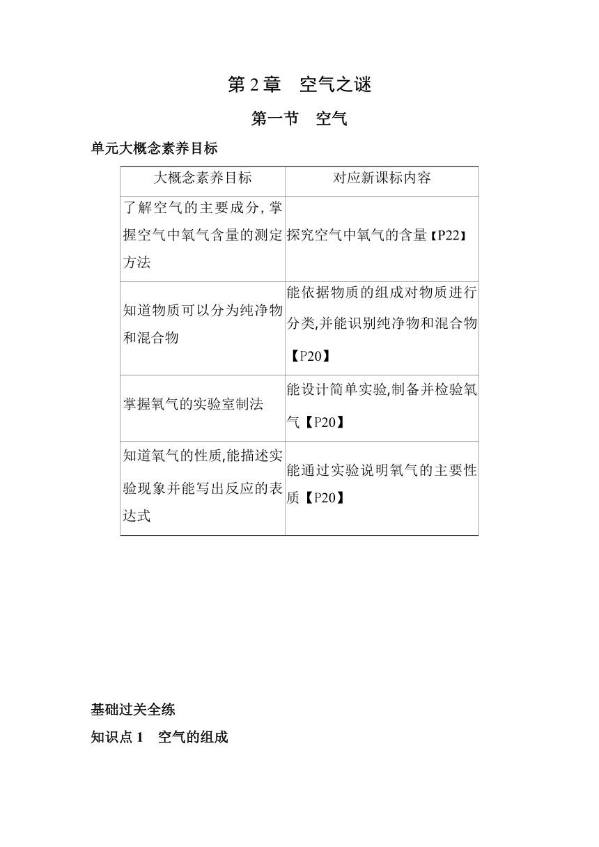 化学北京课改版九年级上册2.1空气素养提升练（含解析）