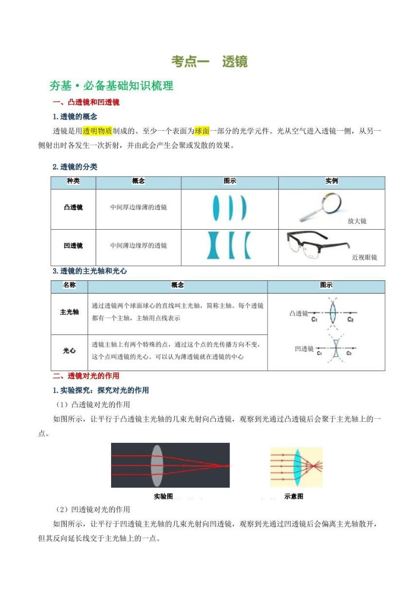 2024年中考物理复习专题3 透镜及其应用 讲义学案（学生版+解析版）