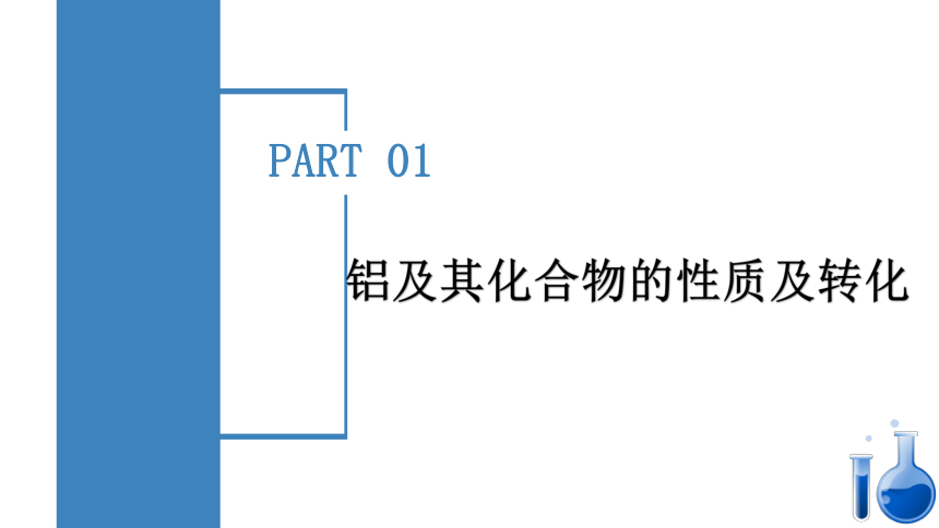 专题3   铝及其化合物的转化及图像 （课件）(共37张PPT)高一化学（人教版2019必修第一册）