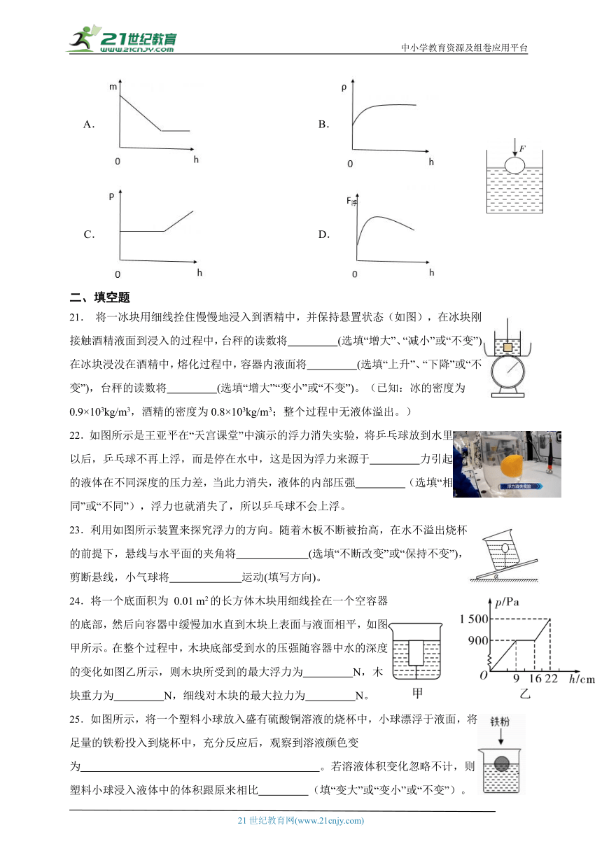 华师大版科学八上期末专题复习：浮力（含答案）