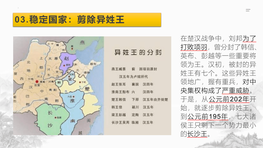 第4课 西汉与东汉——统一多民族封建国家的巩固课件(共48张PPT)--2023-2024学年高一上学期统编版（2019）必修中外历史纲要上册