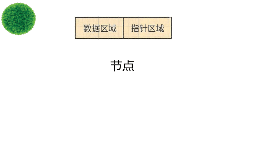 _2.2链表 课件-2022—2023学年高中信息技术浙教版（2019）选修1(共33张PPT)