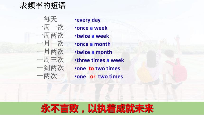 Unit 2 How often do you exercise？复习课件(共35张PPT)