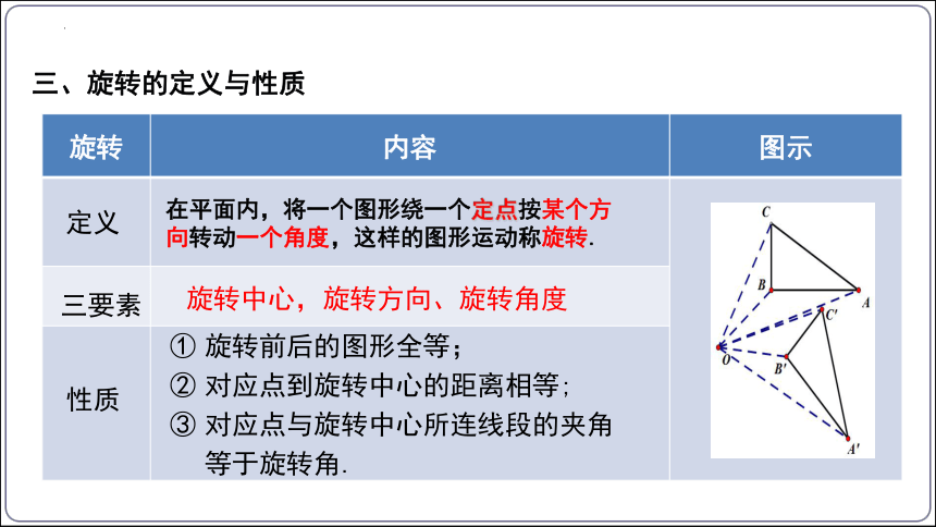 3.5第三章 图形的平移与旋转（回顾与思考）  课件（共33张PPT）