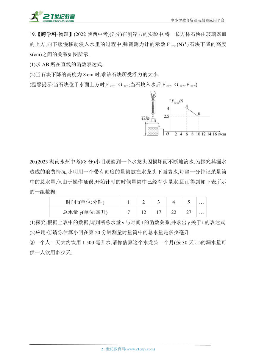 2024青岛版数学八年级下学期--第10章《一次函数》素养综合检测（含解析）