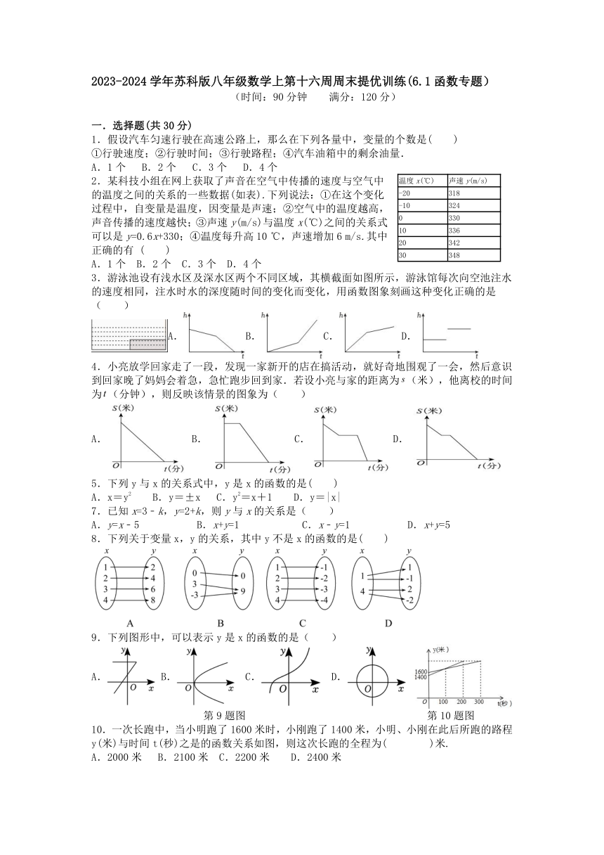 2023-2024学年苏科版八年级数学 6.1函数 周末提优训练（含答案）