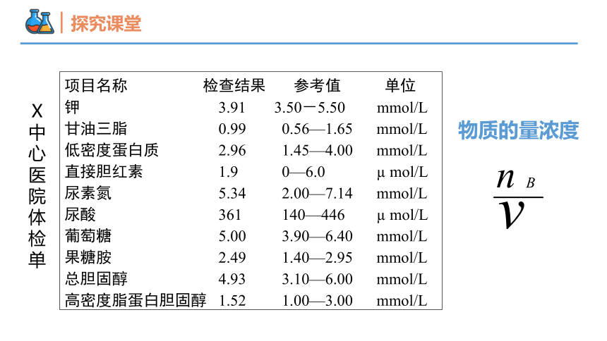 2.3.3 物质的量浓度  课件(共23张PPT）高一化学（人教版2019必修第一册）