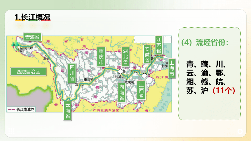 2.3.2 公开课 中国的河流第二课时 长江 课件（23页）