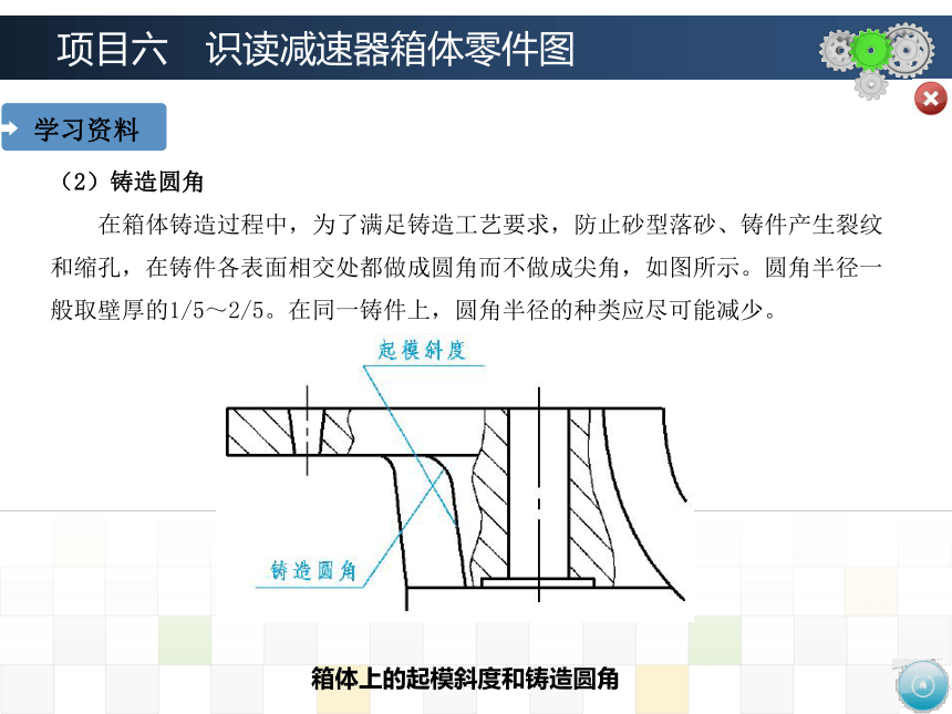 项目六　识读减速器箱体零件图 课件(共36张PPT)-《机械制图》同步教学（大连理工大学出版社）