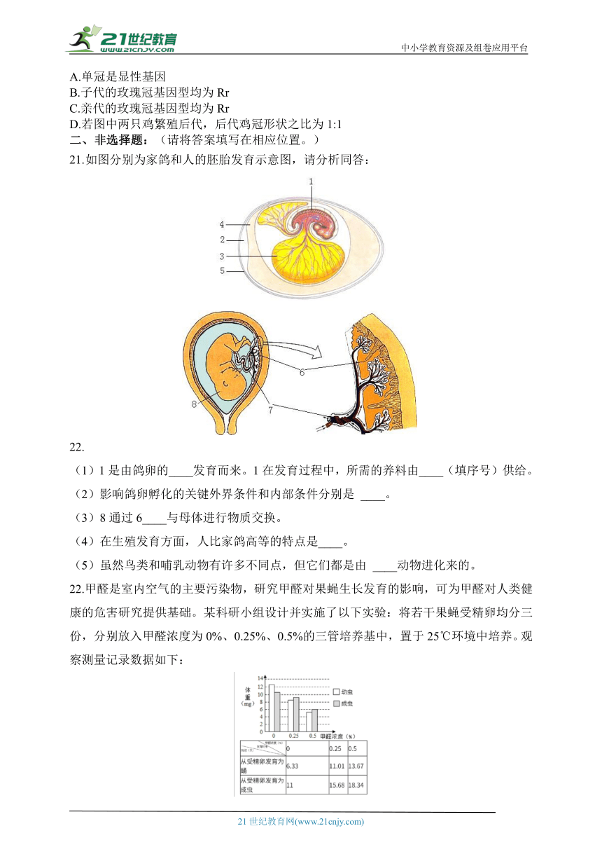 北师大版本初中生物八年级上册第五单元第19-20章检测试题（含答案）