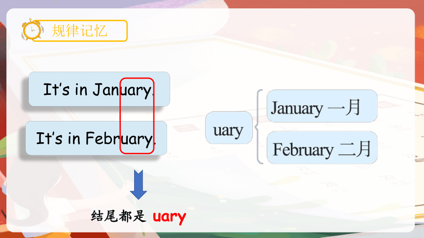 Unit 3 My school calendar 单元复习(一)-单词词组+典型例题（共64张PPT）